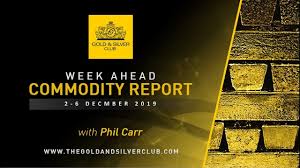 Week Ahead Commodity Report Gold Silver Crude Oil Price
