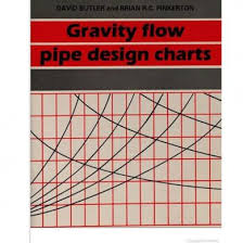 Flow Charts By Smartdraw K5465ko68l8d