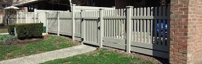 Buy your fence online and install installing the fence yourself can save up to 40% of your total project cost. Do It Yourself Fencing Fence To Go Kits West Nyack Ny