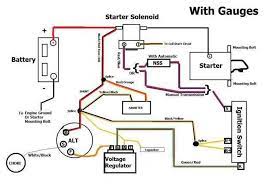 A wiring diagram is a simplified standard photographic representation of an electric circuit. Alternator Wiring 3 Wires Ford Truck Enthusiasts Forums