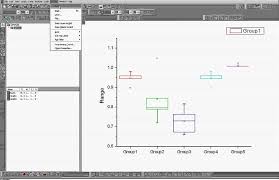 How To Make A Box And Whiskers Plot In Origin