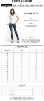 33 Systematic Womans Jeans Size Chart
