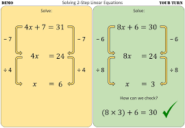 Solving 2 Step Linear Equations Non