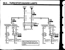 Literally, a circuit is the course that permits electrical power to circulation. Ford Truck Tail Light Wiring Diagram Word Wiring Diagram Tackle