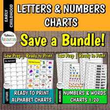 Ready To Print Letters Numbers Charts Bundle For Early Childhood