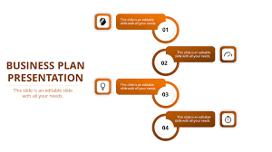 business plan presentation template ppt