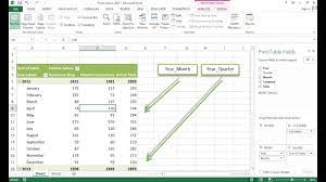 using macros and pivot tables in excel