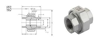 Buy online 2 pipe fitting 3000# forged carbon steel union npt threaded. Union Socket Weld Union Threaded Union Screwed Union Forged Union Manufacturer And Supplier