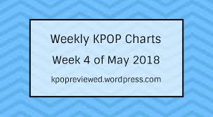 Weekly Chart 4th Week Of May 2018 Kpopreviewed