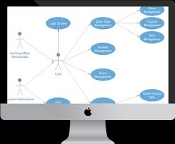 Uml Diagram Software For Mac