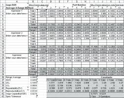 Data Validation Method Template Report Example Sample List Excel