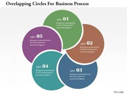 Business Diagram Overlapping Circles For Business Process
