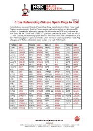 Complete Cross Reference Chart For Champion Spark Plugs