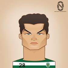 Daniel levi ○ skills & goals 2020 ᴴᴰ #cristianoronaldo #onandon #cartoon. Evolution Of Cristiano Ronaldo Gif Animation On Behance