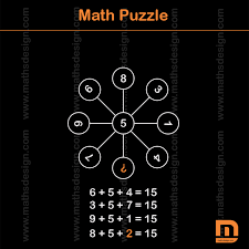 Invented in 2004 by a famous japanese math instructor named tetsuya miyamoto, it is featured daily inthe new york times and other newspapers.it challenges students to practice their basic math skills while they apply logic and critical thinking skills to the problem. Math Puzzle 98 Math Puzzles Iq Riddles Brain Teasers Md