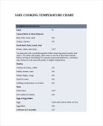Free 8 Temperature Chart Examples Samples In Pdf Doc