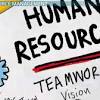 Summary of Human Resource Development