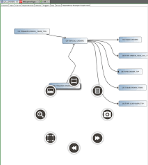 visualizing oracle object dependencies