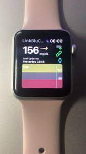 Librelink app reads abbott's freestyle libre sensor with a smartphone. Ambrosia Systems Inc Glucose Readings On Apple Watch Facebook
