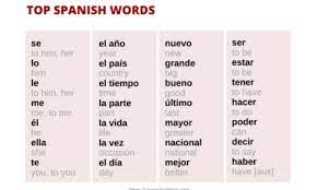 spanish adjectives for physical