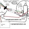 Fisher pro caster wiring diagram western v snow plow wiring. 1
