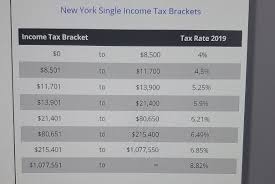 solved new york single income tax