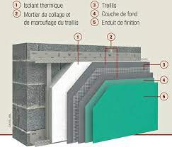 faire soi même son isolation thermique