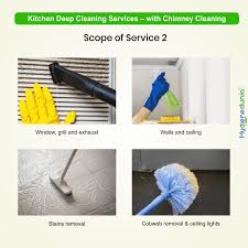 mechanized kitchen cleaning service