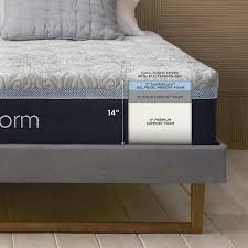 novaform serafina mattress review 2021