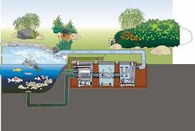 DIY pond filter design garden pond ideas and construction tips