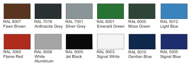 Ral Colour Options Coloured Canopies Shelters Canopies