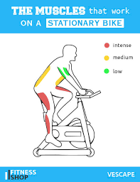 health benefits of stationary bike