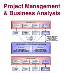 12 Printable Project Analysis Templates Pdf Word Pages