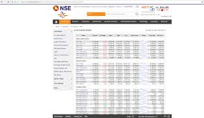 Nse India All Information National Stock Exchange