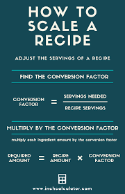 recipe scale conversion calculator