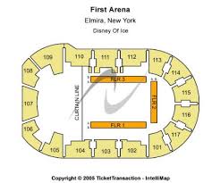 First Arena Tickets And First Arena Seating Chart Buy