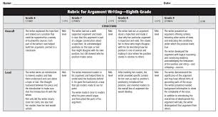 Literary essay rubric fifth grade   Sample thesis topics Allstar Construction Rubric Template Sample For Teachers