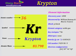 It is a colorless, odorless, tasteless noble gas that occurs in trace amounts in the atmosphere and is often used with other rare gases in fluorescent lamps.with rare exceptions, krypton is chemically inert. Krypton Element In Periodic Table Atomic Number Atomic Mass