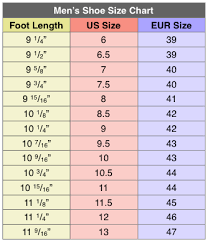 Size Charts Shopwushu