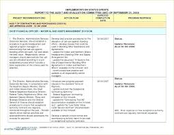 Best Of Project Management Weekly Status Report Template
