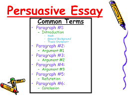 WRITING    paragraph essay anchor chart