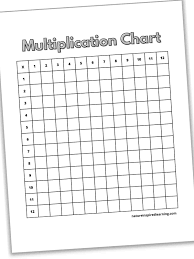 blank multiplication charts printable