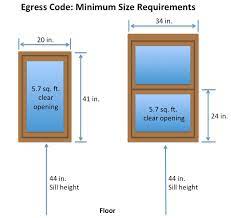 Window Egress Laws Minimum Size