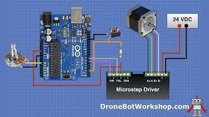 stepper motor driver adjust motors