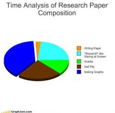 research paper meme   Google Search   Biomedical Health Science    