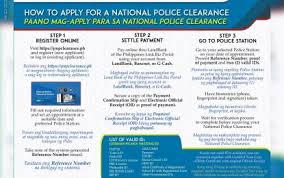 police clearance proposal in dole