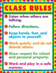 Ctp6296 Class Rules Learning Chart