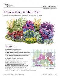 Water Gardening Perennial Garden Plans