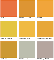 Copper Alloys Color Chart Architectural Bronze Weathers To