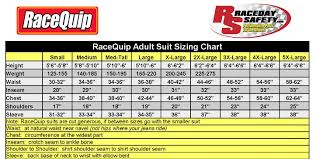 Racequip 120 Series Sfi 5 Racing Suit Red